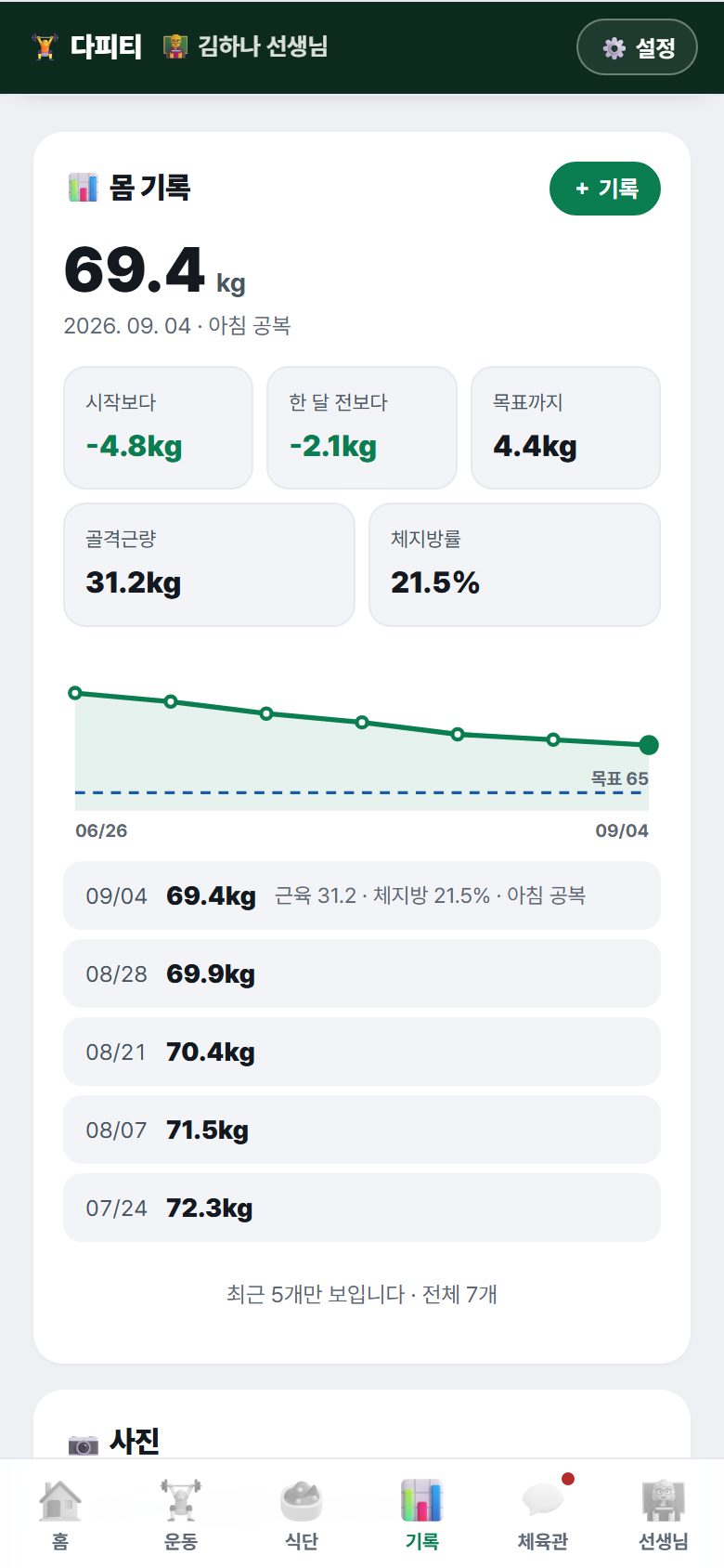 몸 기록 — 시작보다 -4.8kg, 그래프