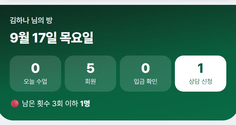 오늘 한눈에 — 오늘 수업·회원·입금 확인·상담 신청